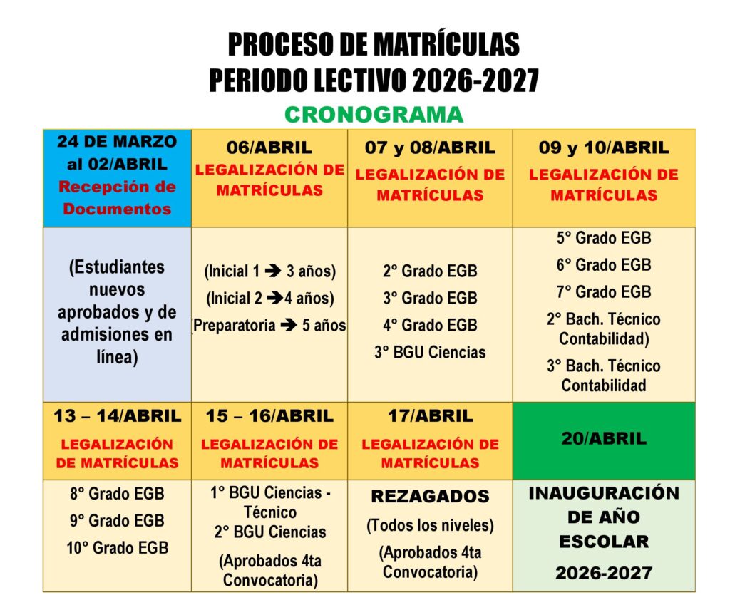 publicaciÓn matriculas 2026 2027 1ok